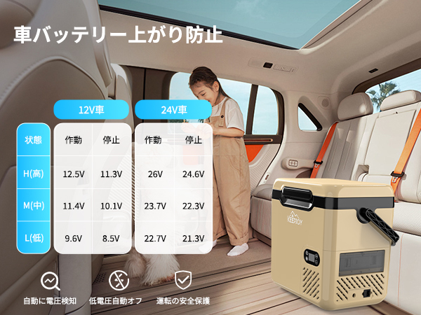Amazon.co.jp: KEEPJOY 車載冷蔵庫 ポータブル冷蔵庫 18L 急速