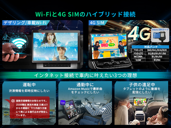 PORMIDO 13.3インチ史上超大2K/QLED液晶画面【縦横自由に回転】 PORMIDO 13.3インチ史上超大2K/QLED液晶画面【縦横自由に回転