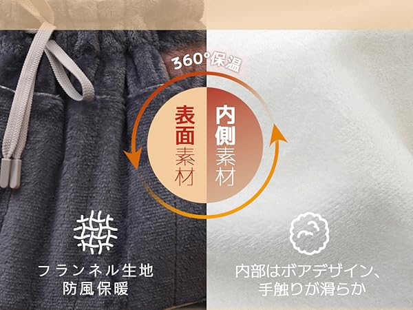 Amazon.co.jp: HiBox®【現役看護師監修】足温器 着るこたつ フット