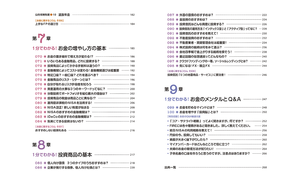 1日1分読むだけで身につくお金大全100 改訂版 | 頼藤 太希, 高山