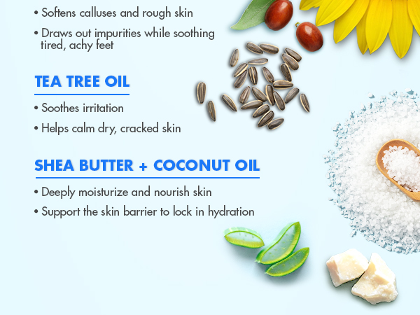 40% Urea Cream Ingredients