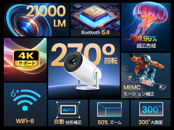 Amazon.co.jp: プロジェクター小型 【令和6年11月新登場！明るさ