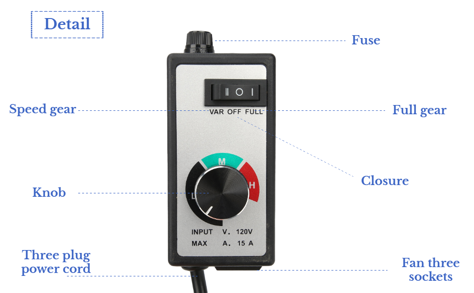 1500W Fan Speed Controller Variable Vent Speed Adjuster 120V 15A US