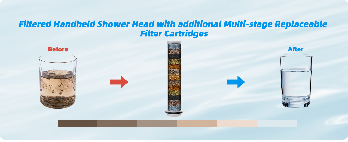 shower head filter