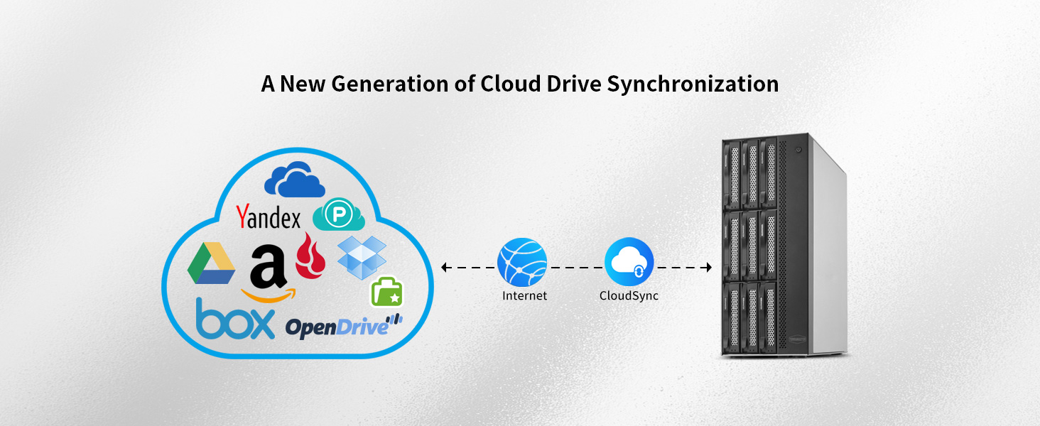 TERRAMASTER T9450 9Bay NAS Storage High Speed Network