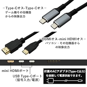 Amazon.co.jp: 山善 モバイルモニター 18.5インチ モバイル