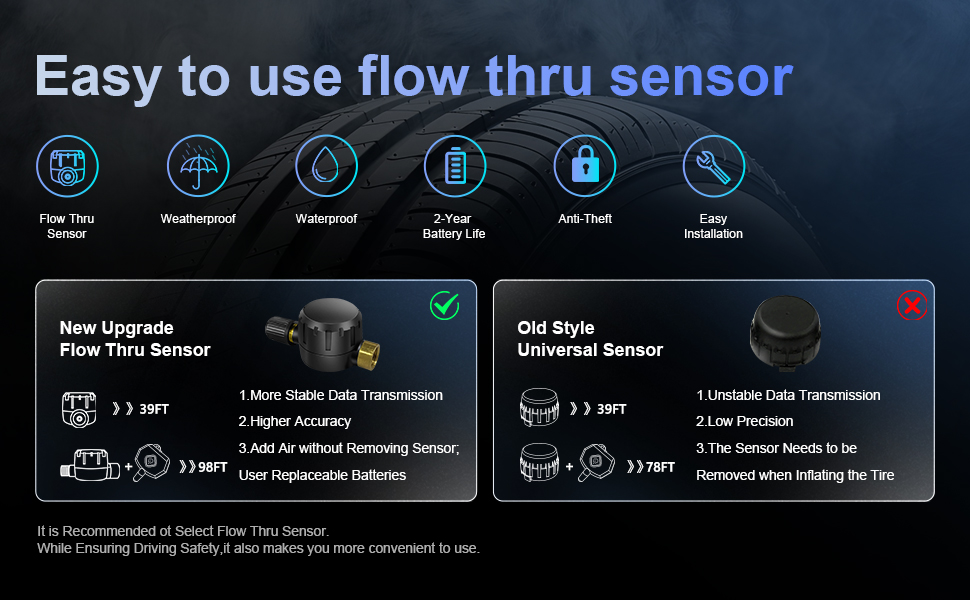 Easesuper Rv Tire Pressure Monitoring System, Large Screen