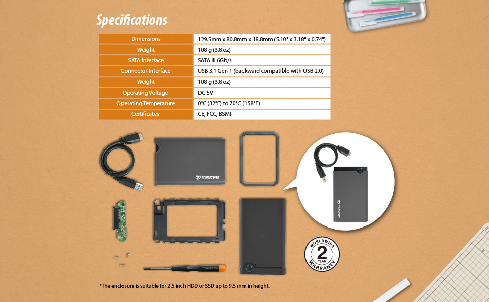 Large manufacture image 5
