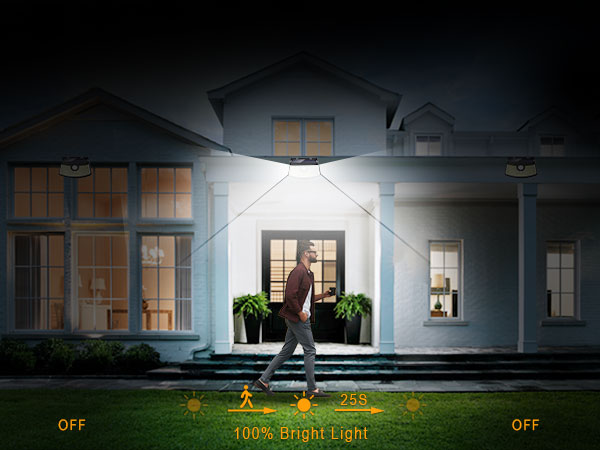 Motion Sensor Light Mode