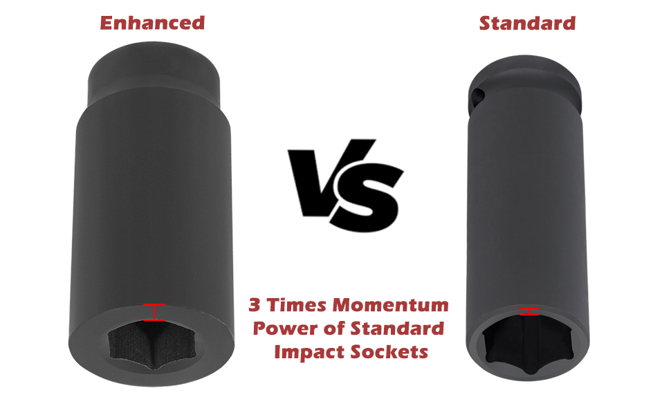 77070 24mm Crank Bolt Socket Harmonic Balancer Socket Tool