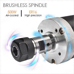 Small manufacture image 2