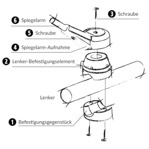 Small manufacture image 5