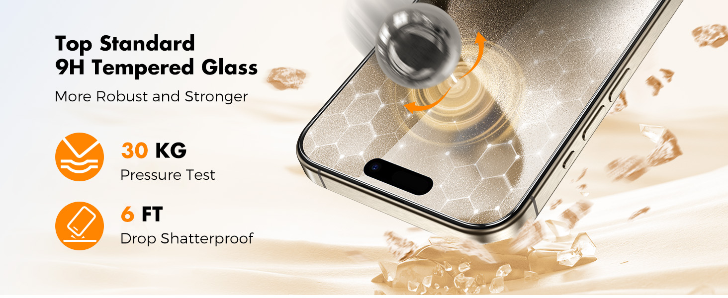 iPhone 15 Pro Screen Protector