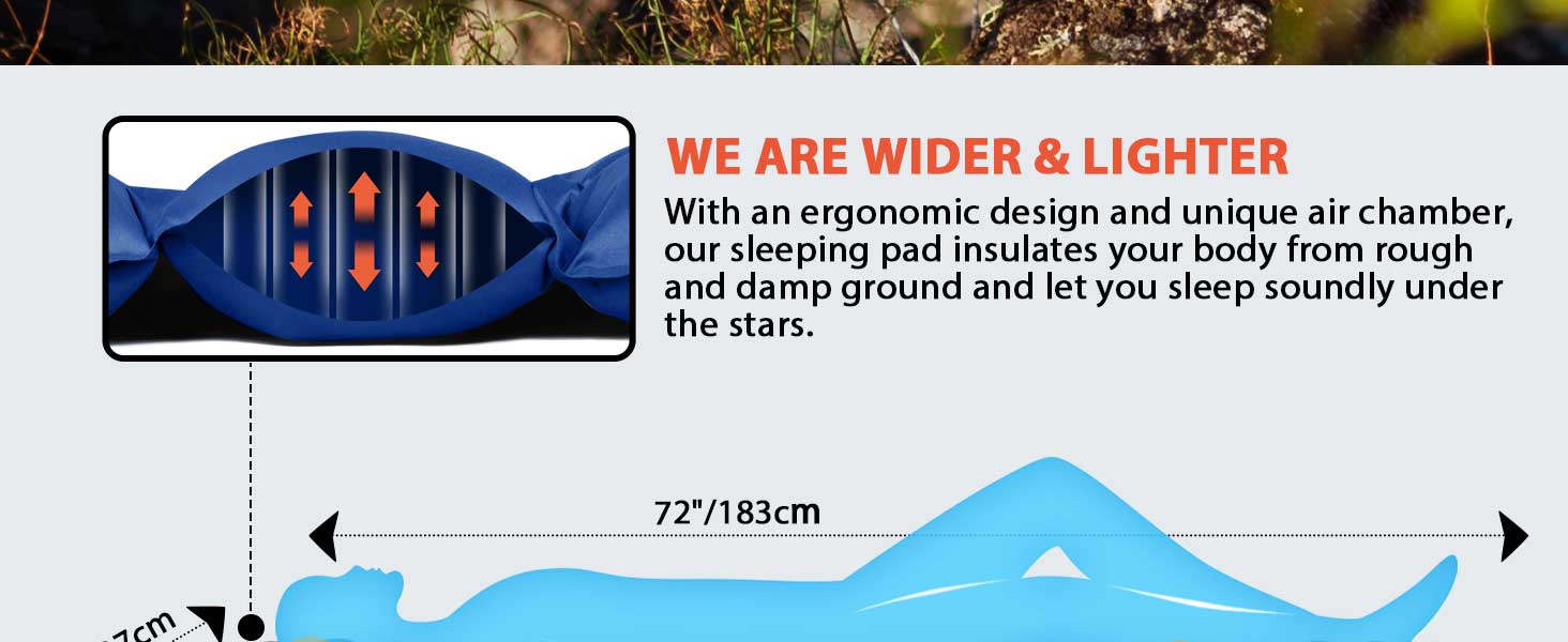 camping pads for sleeping