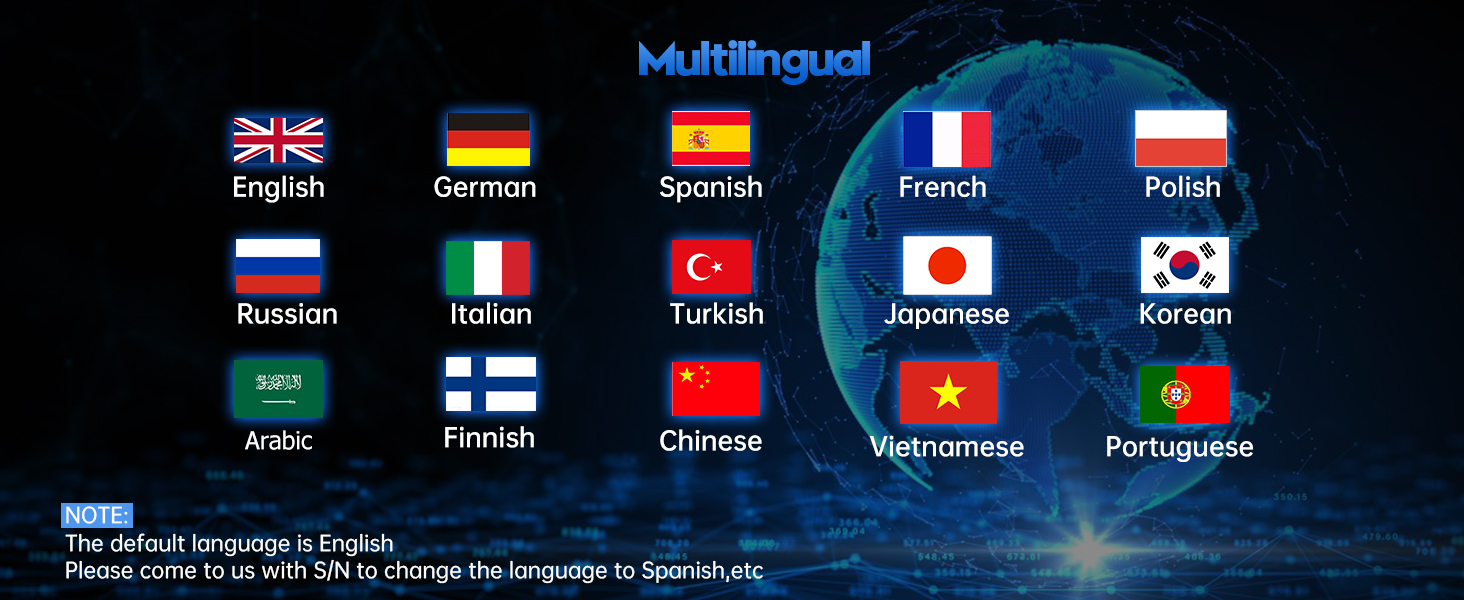Multilingual