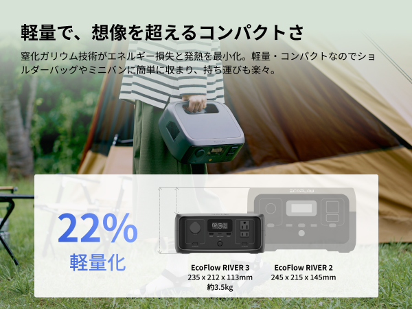 Amazon.co.jp: EcoFlow ポータブル電源 小型 RIVER 3 230Wh GaN採用
