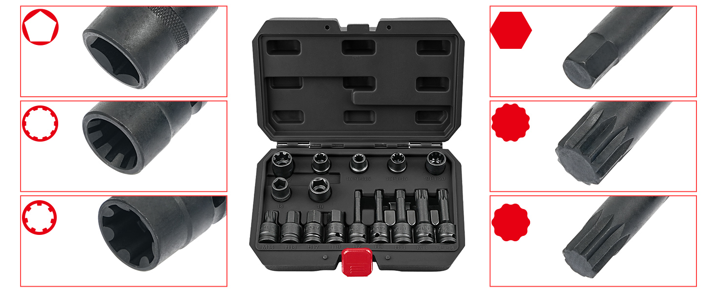 brake caliper socket set