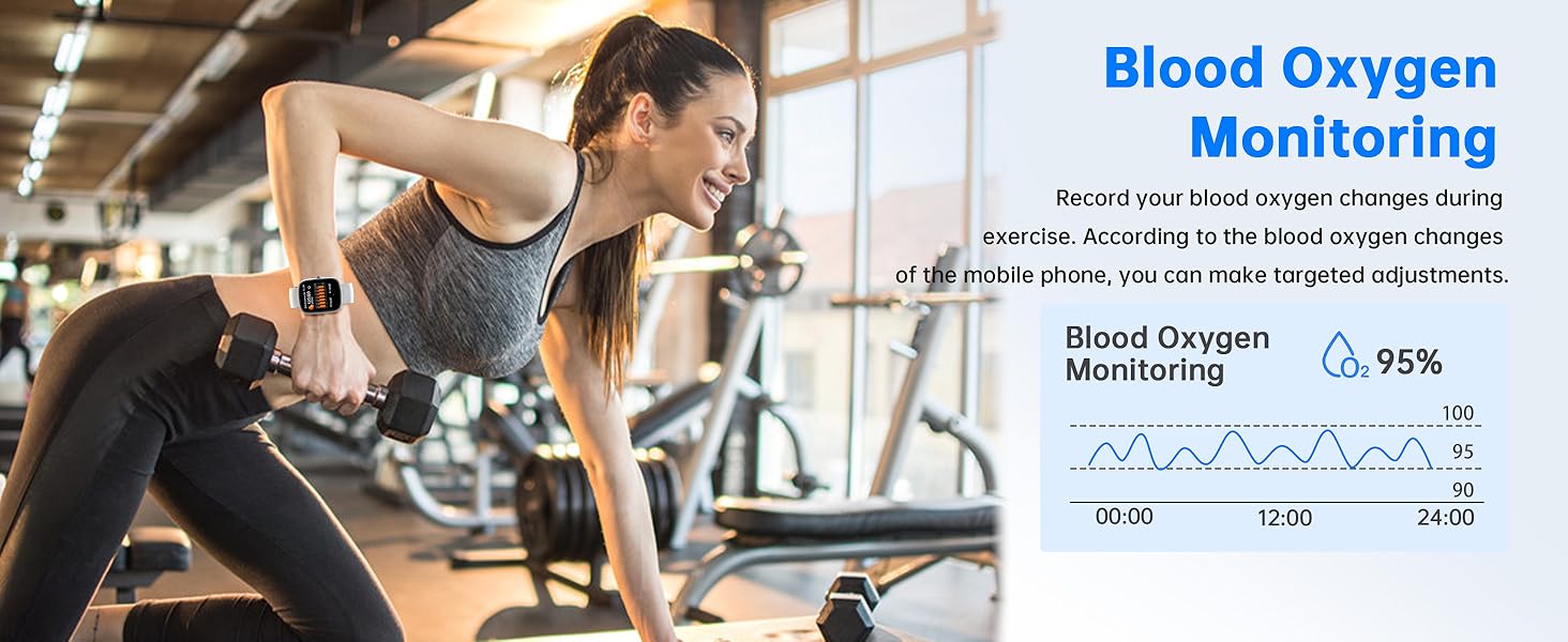 Woman exercising in gym with blood oxygen monitoring graph overlay showing 95% level. Graph displays fluctuations over time with measurements from 94% to 96%.