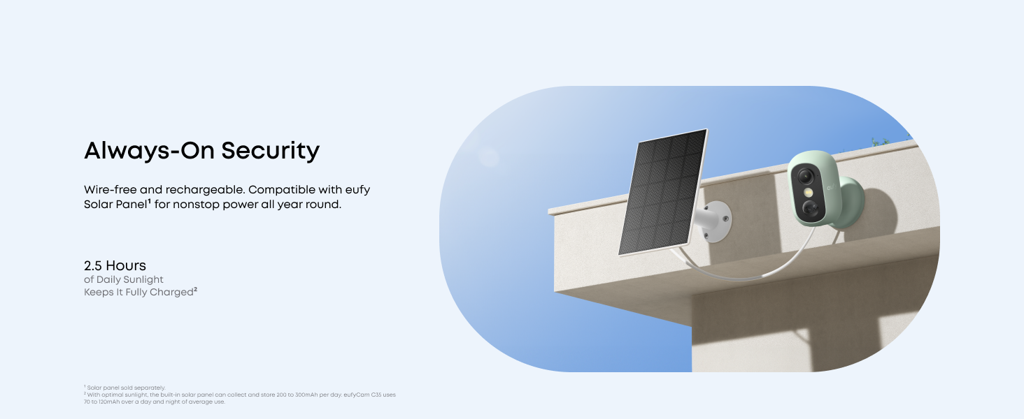 eufy camera with solar panel for nonstop power