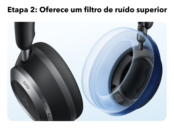 【新品】Soundcore Space One Pro soundcore Space One da Anker, Fone de Ouvido Sem Fio ANC