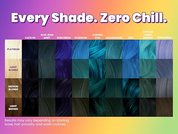 Every Shade. Zero Chill. Blue.