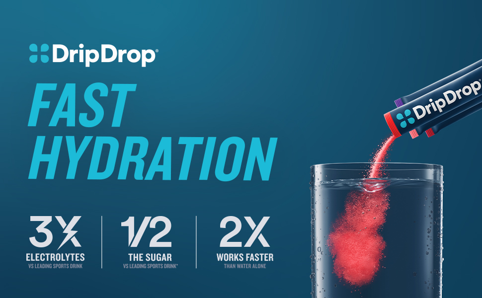DripDrop offers Fast Hydration, with ½ the sugar and 3x the electrolytes of sports drinks