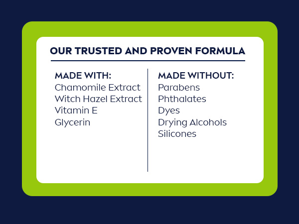 Our trusted proven formula: made without parabens, phthalates, dyes, alcohols or silicones