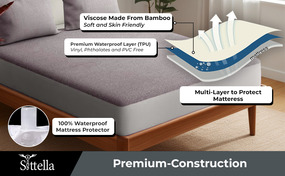 mattress protector full size