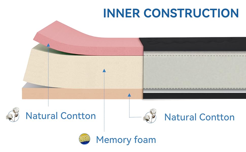 Dr.Futon Colchón de futón japonés extra grueso plegable enrollable