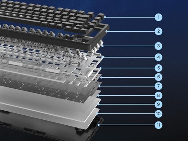 gaming keyboard