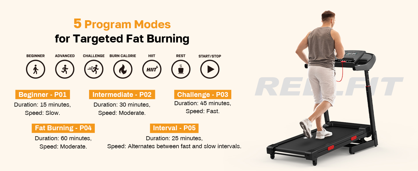 5 program modes