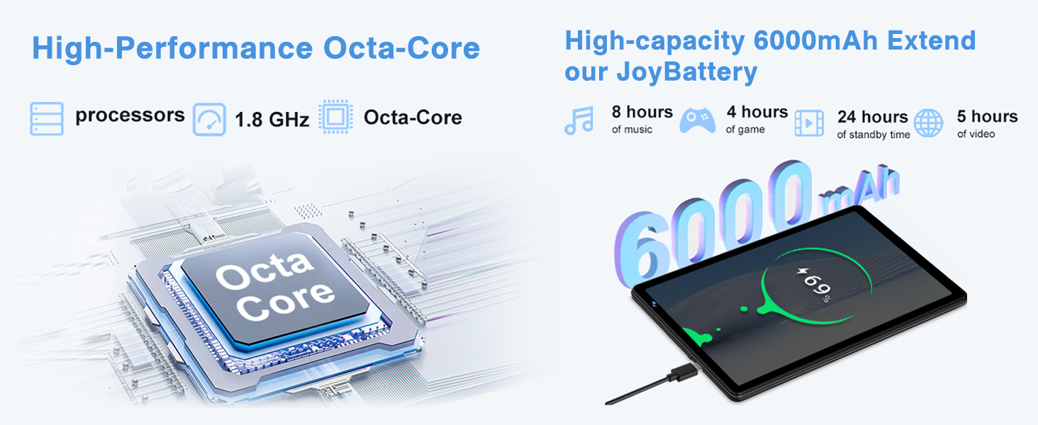 tablet with octar core