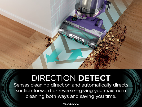 DESIGNED TO GRIP AND CAPTURE MORE DIRT, DEBRIS & HAIR.*