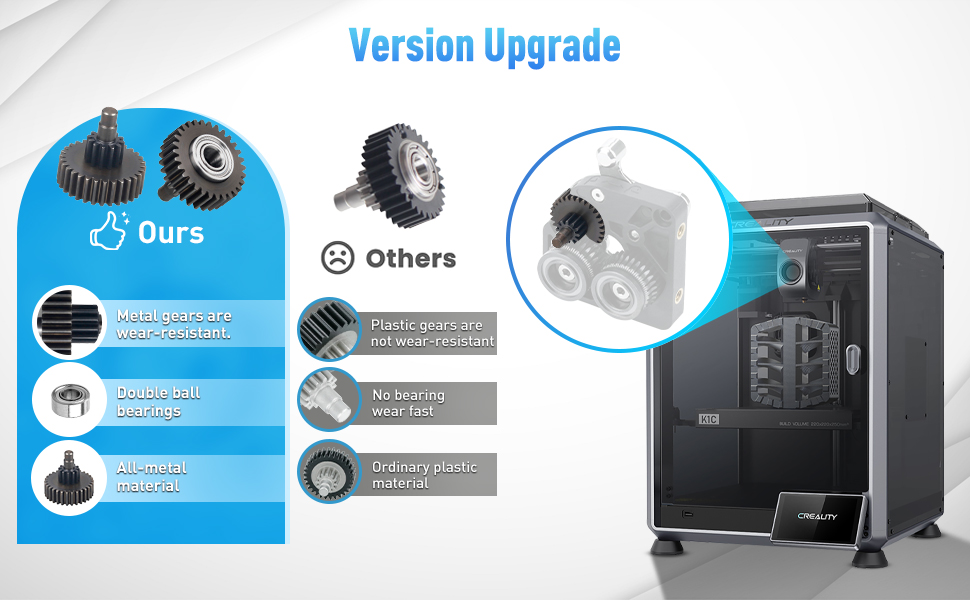 K1 extruder gear
