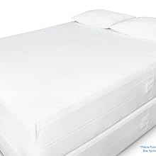 Look No Further than a Swarajyam Mattress Encasement.