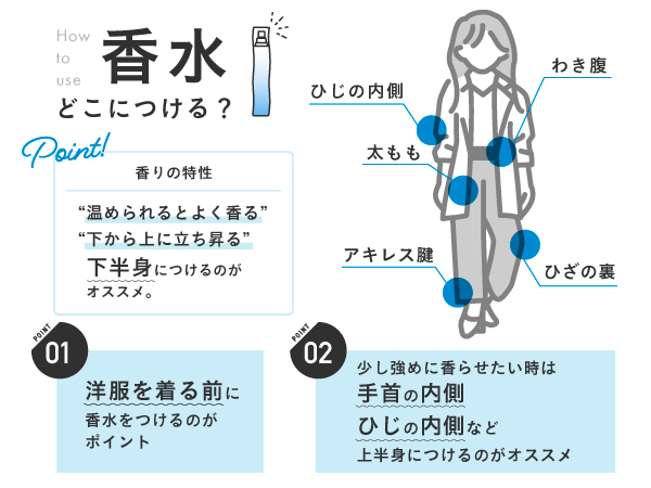 Amazon | アクアシャボン みんなが知ってるシャボンの香り
