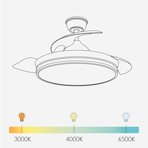 Ventilador de techo EOS PLUS
