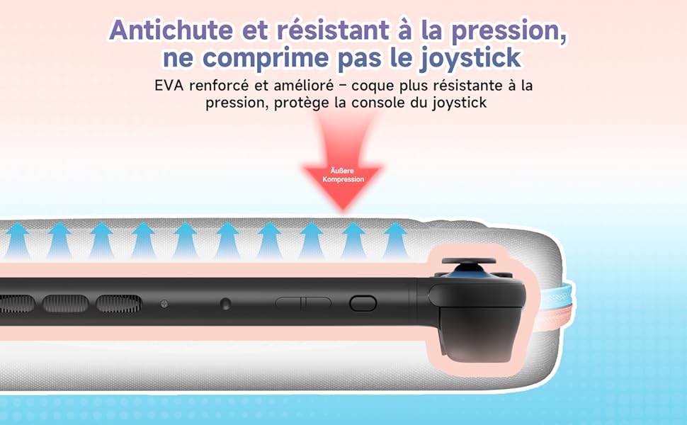 Schéma technique montrant la coupe transversale d'un dispositif ou d'un composant anti-pression, avec une structure interne détaillée et des indicateurs de débit en bleu et rouge.