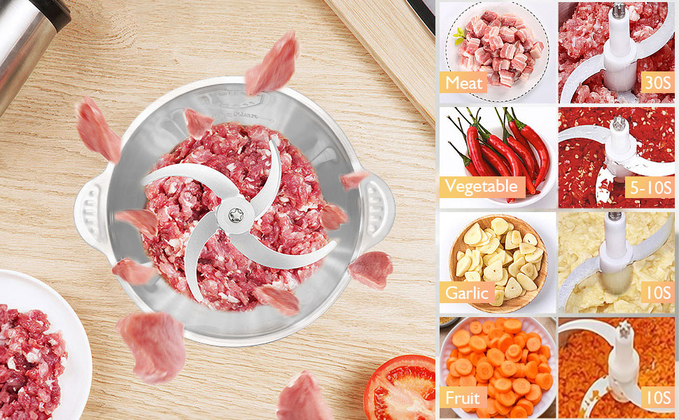 Trongle Upgraded Mini Food Chopper Meat Grinder, 2L Stainless Steel