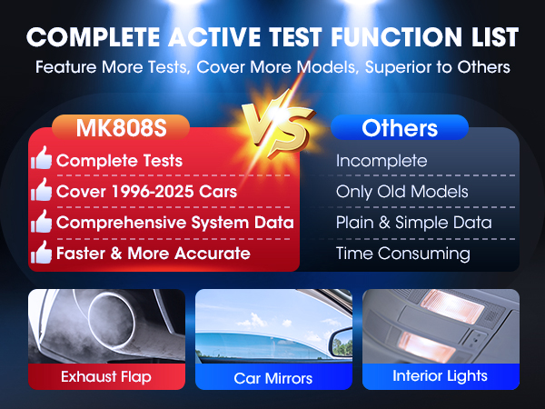 Autel Scanner MaxiCOM MK808S 2024 Bidirectional Tool as MK808BT Pro MX808S M808Z