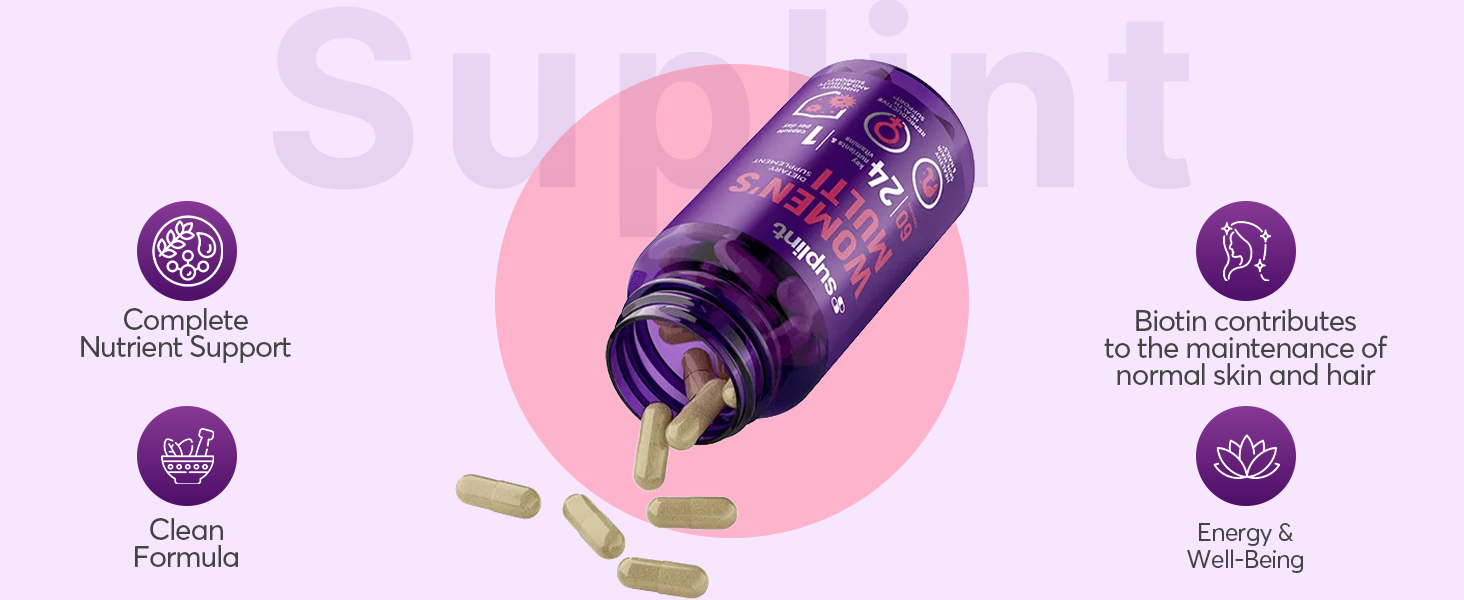 Purple product bottle shown in circular pink highlight with surrounding feature icons indicating product benefits.