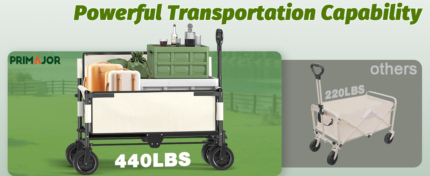 Collapsible utility wagon with 440 LBS capacity. Features large wheels, sturdy frame, and multiple compartments for storage. Compared to smaller 220 LBS capacity cart.