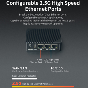 Nanopi R6S Mini WiFi Router Support Gigabit Ethernet