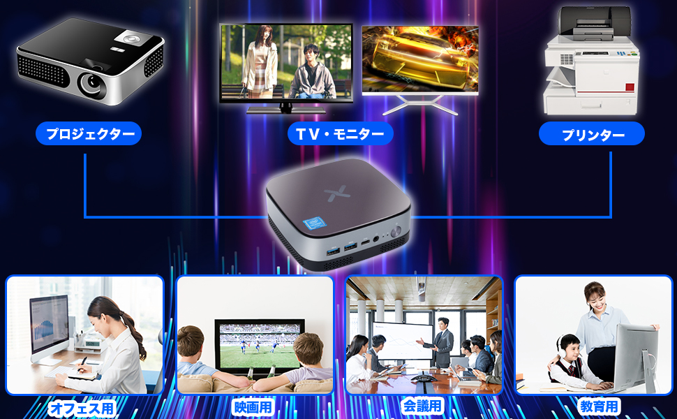 Amazon.co.jp: ミニPC Windows11 Home VETESA インテル N5095