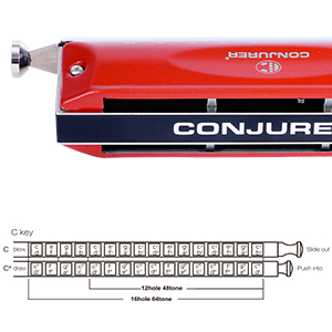 Small manufacture image 3