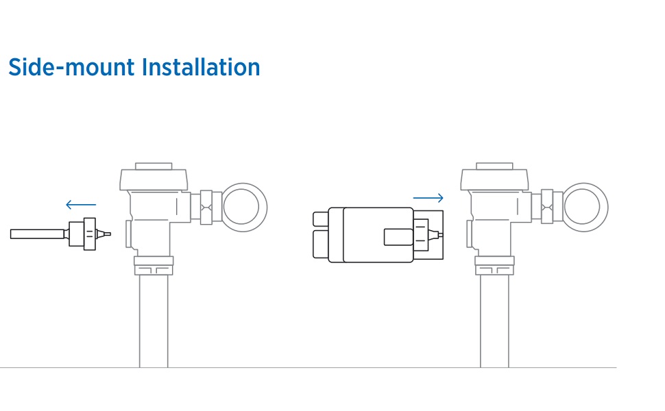 Sloan EBV500A Sensor de montaje lateral expuesto para