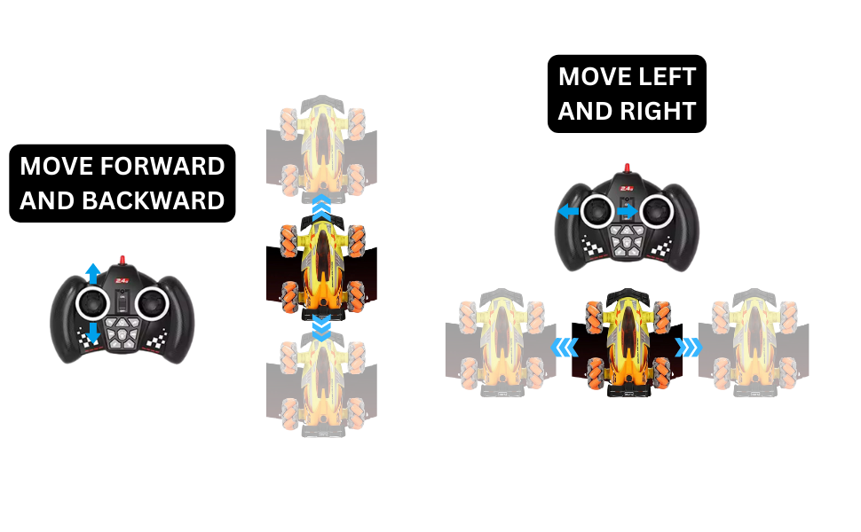 MULTI WAY DRIFT