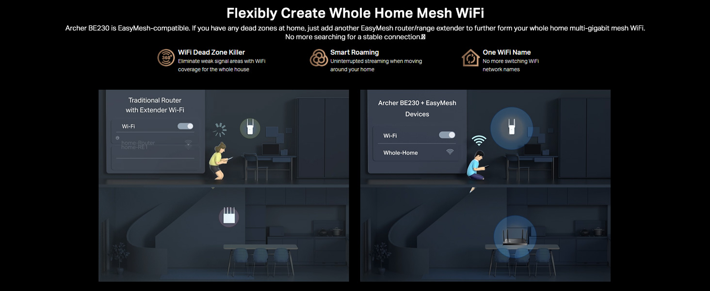 Archer BE230 BE3600 Dual-Band Wi-Fi 7 Router