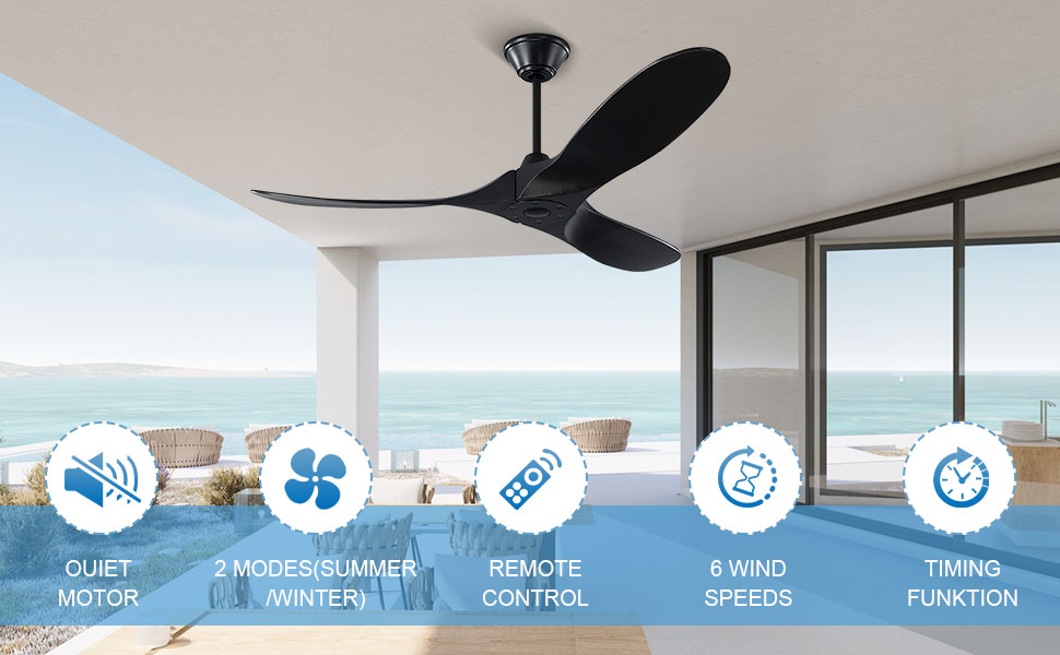 Amazon.com: HYSZL 70 inch Ceiling Fan No Light, 3 Blade Wood