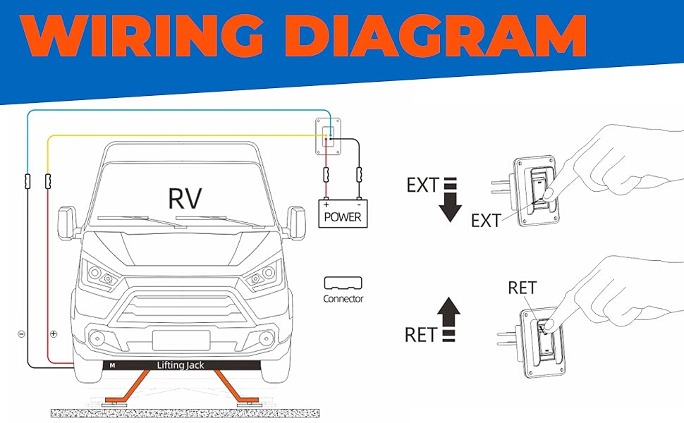 SEAFLO Momentary Reversing Polarity 30A Rocker Switch 4